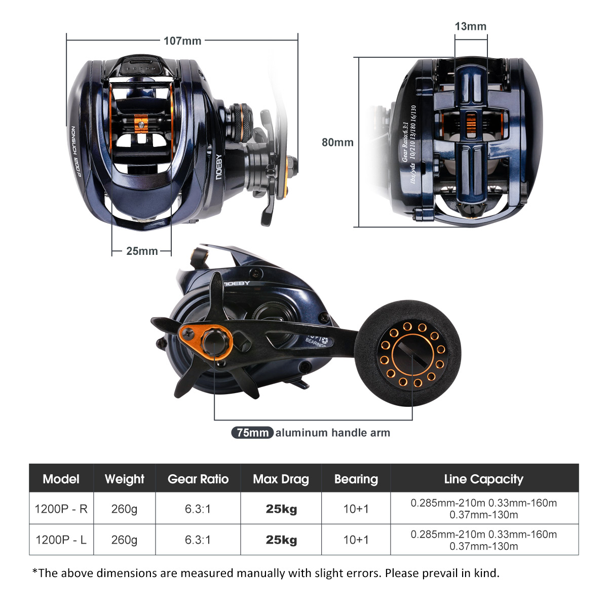 Noeby Inshore Baitcasting Fish - огляд і ціна Electric Fishing Reel