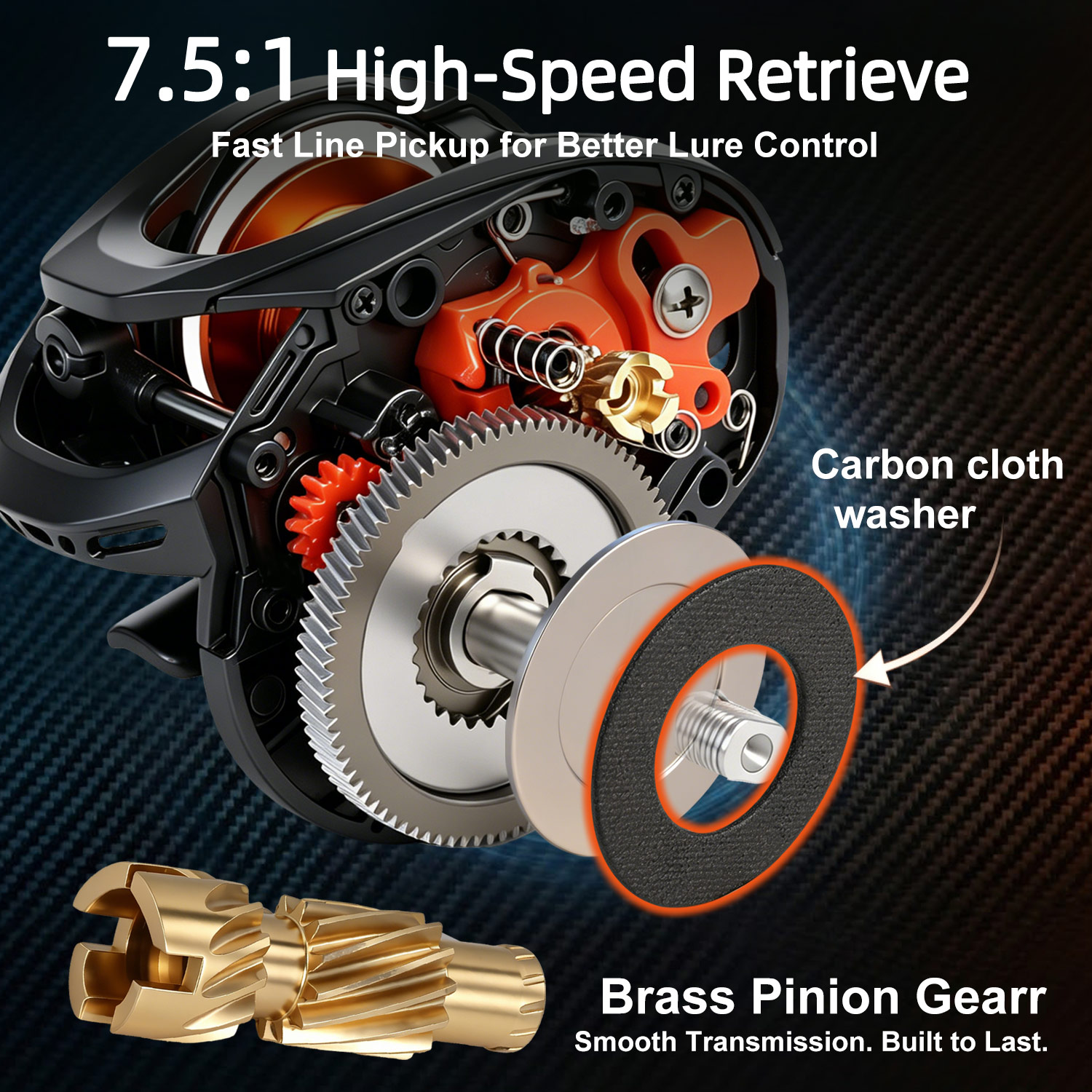 Sougayilang ORG-DC iDC Electro - огляд і ціна Electric Fishing Reel