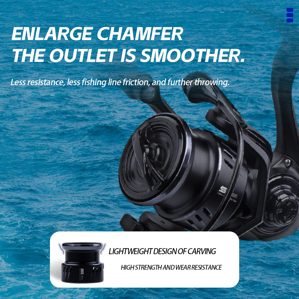 FISHINGFANS ORCA S2 800S 1000S - огляд і ціна Kastking Reel Zephyr