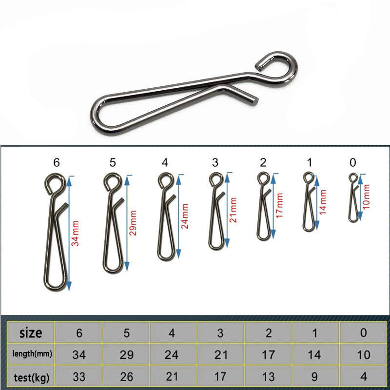 100pcs Saltwater Fishing Stain - огляд і ціна Fishing Equipment Basics