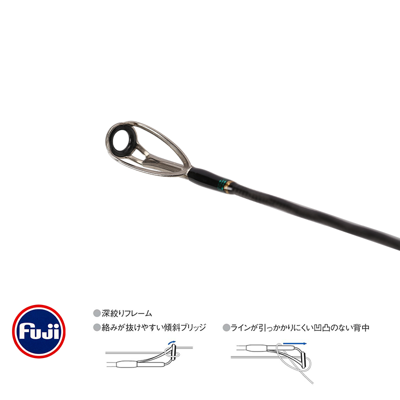 TSURINOYA long Casting Rod MYS - огляд і ціна Kastking Reel Zephyr