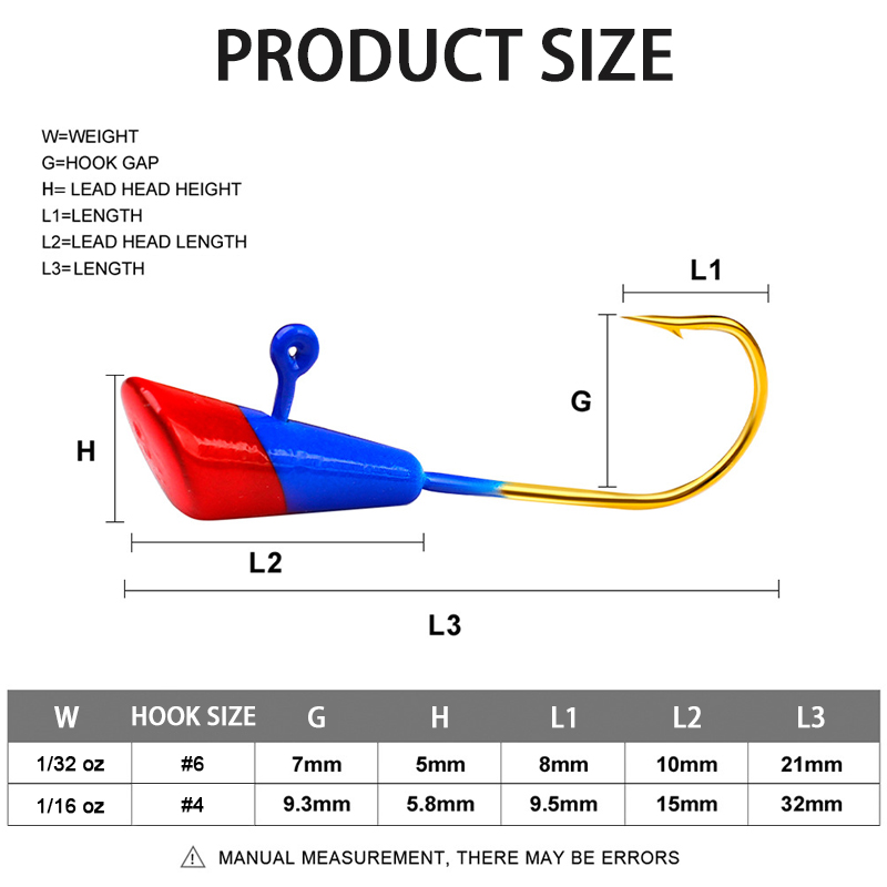 25pcs Fishing Jig Head Hook Se - огляд і ціна Fishing Equipment List